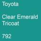 Preview: Toyota, Clear Emerald Tricoat, 792.